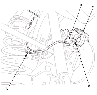 Brake System - Service Information